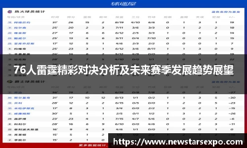悟空体育76人雷霆精彩对决分析及未来赛季发展趋势展望